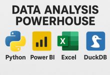 Data Analysis Powerhouse
