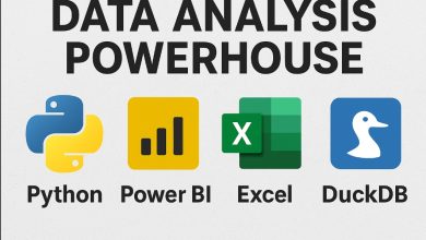 Data Analysis Powerhouse